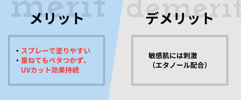 サンカットプロテクトUVスプレーN。メリット：スプレーで塗りやすい。デメリット：敏感肌には刺激（エタノール配合）