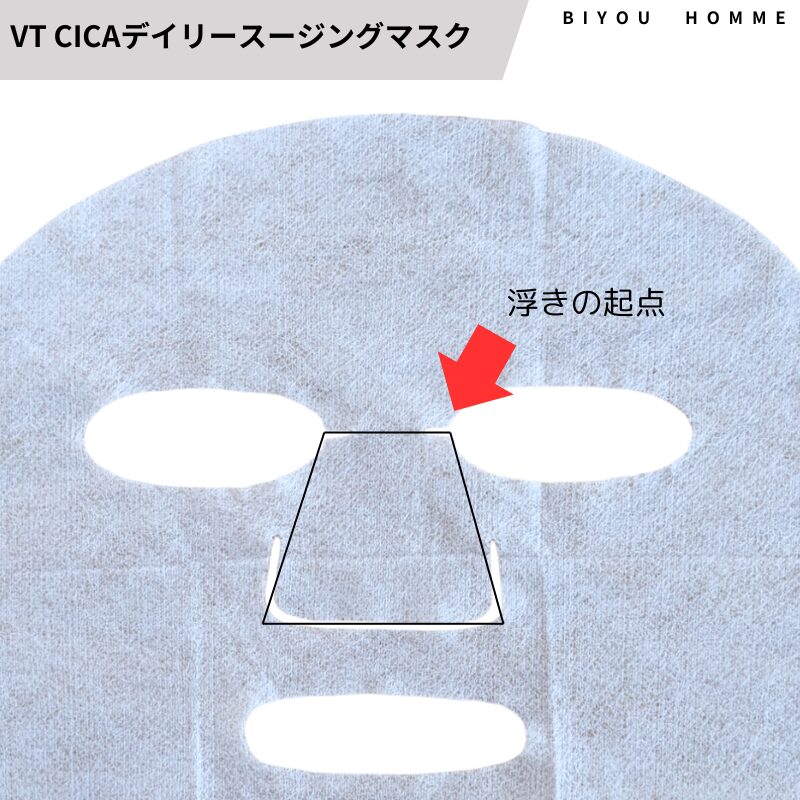 VTコスメティックスシートマスク密着度検証結果