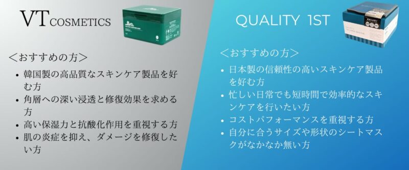 VTシートマスクとクオリティファーストシートマスク比較どちらがおすすめ？