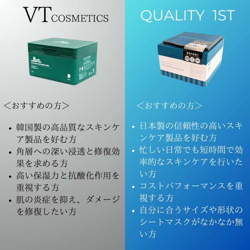 VTシートマスクとクオリティファーストシートマスク比較どちらがおすすめ？